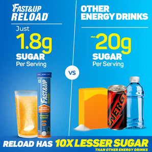 Fast&Up Reload - LOW SUGAR INSTANT ENERGY DRINK