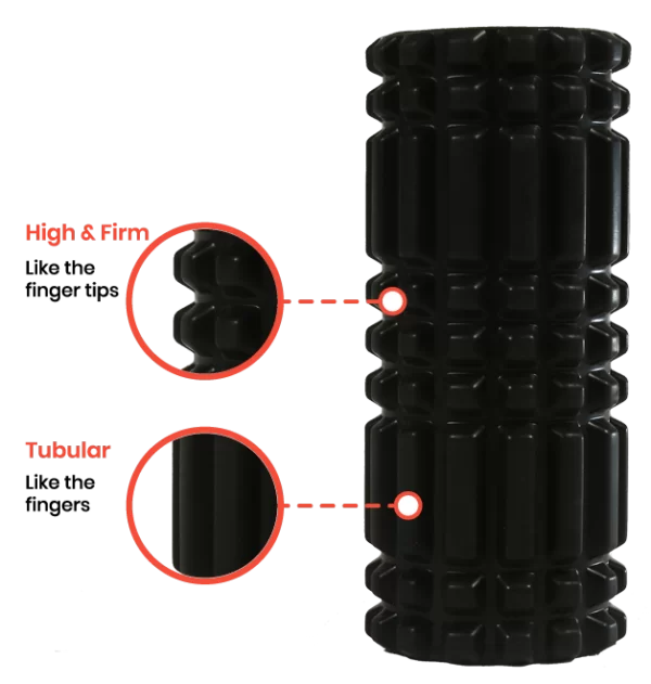 Foam roller with grooves online